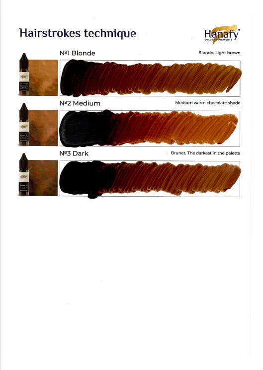 Hairstrokes technique chart with color swatches labeled N1 Blonde, N2 Medium, and N3 Dark by Hanafy.