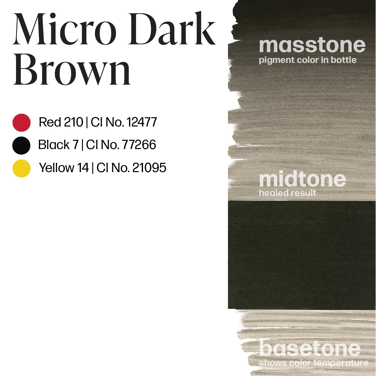 Perma Blend Micro Dark Brown