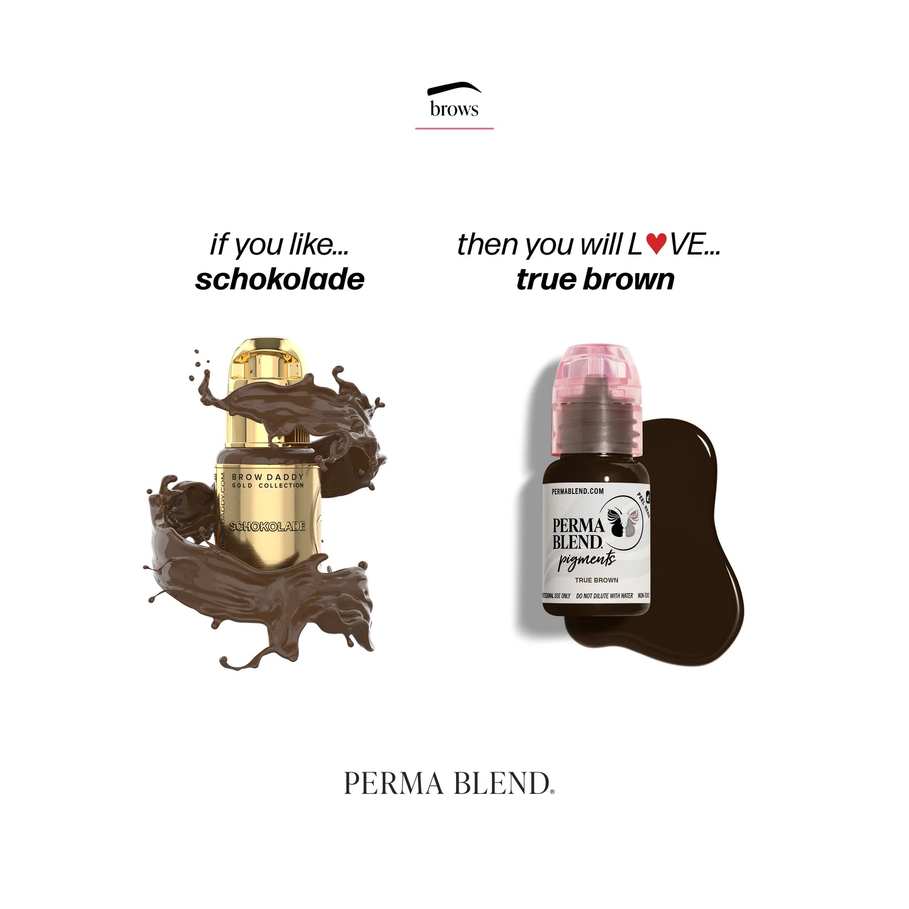 Perma Blend True Brown Pigment