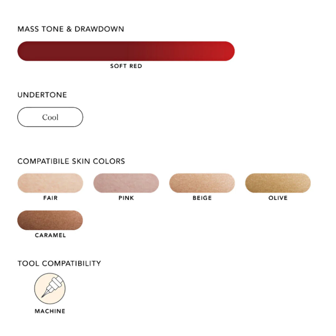 LUST Lip Collection by Tina Davies - 6 vibrant lip shades and pencils