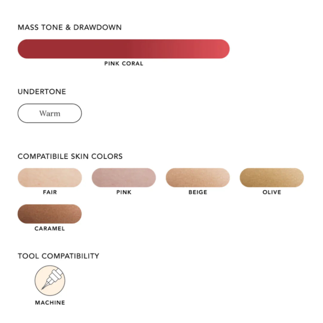 LUST Lip Collection by Tina Davies - 6 vibrant lip shades and pencils