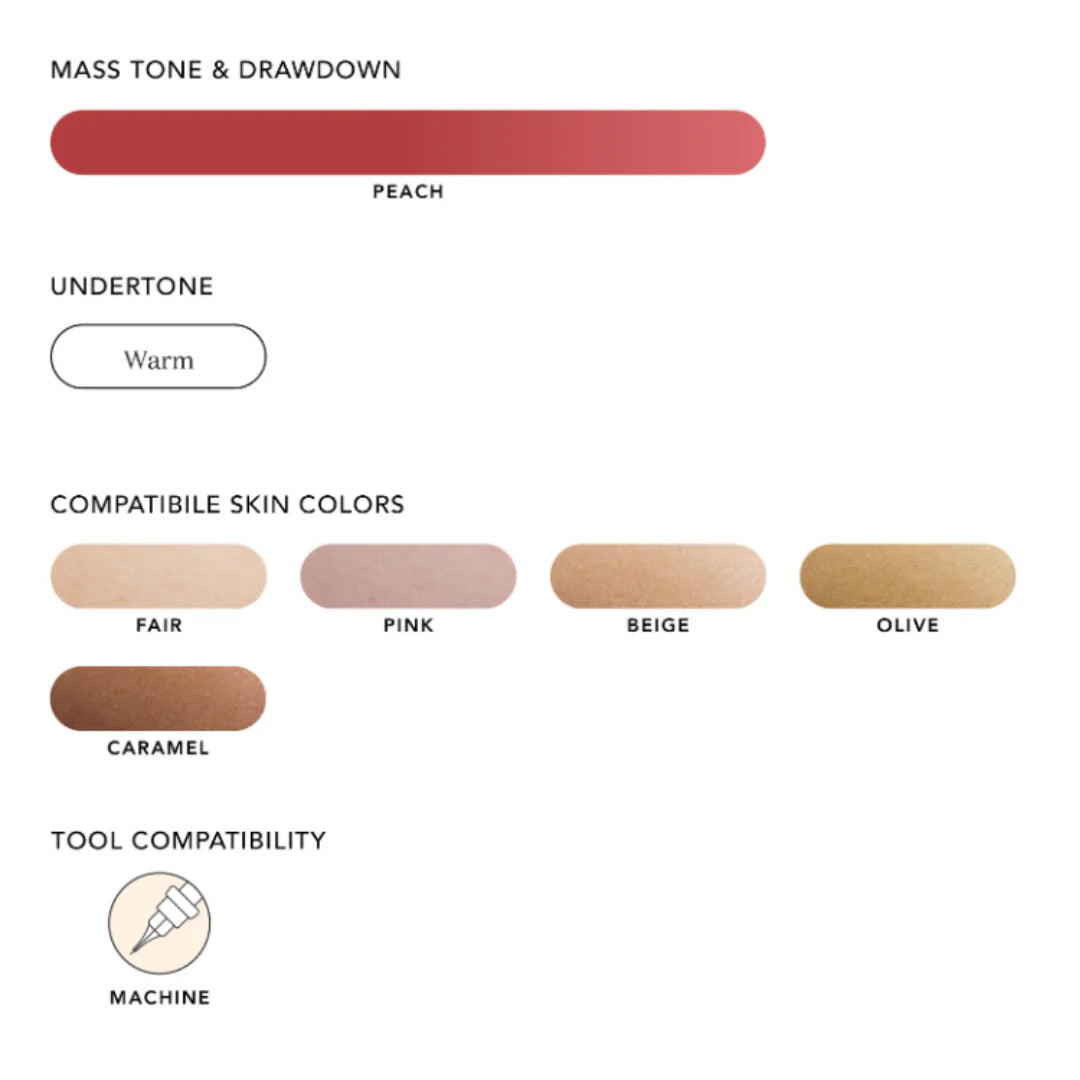 LUST Lip Collection by Tina Davies - 6 vibrant lip shades and pencils