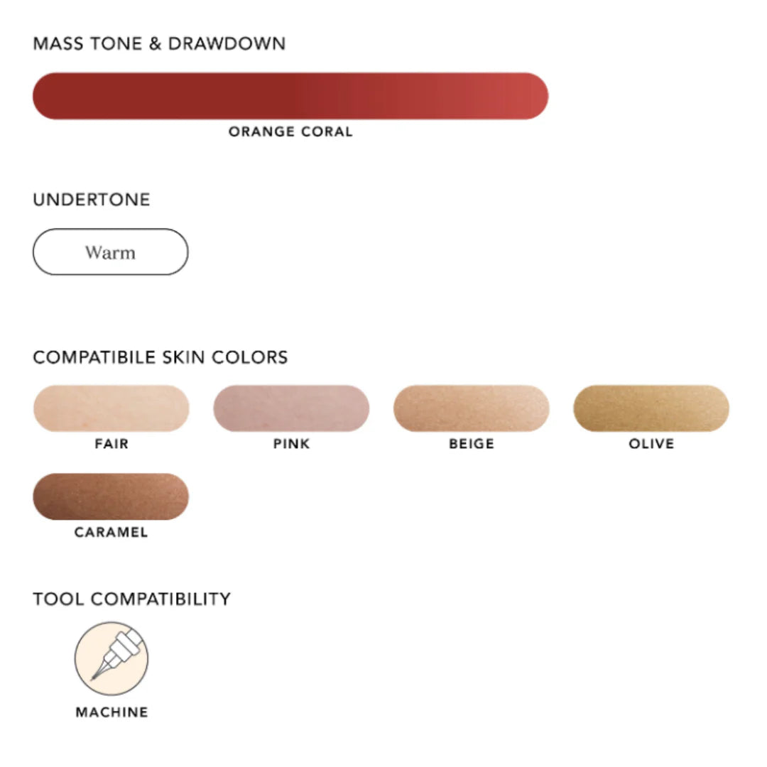 LUST Lip Collection by Tina Davies - 6 vibrant lip shades and pencils