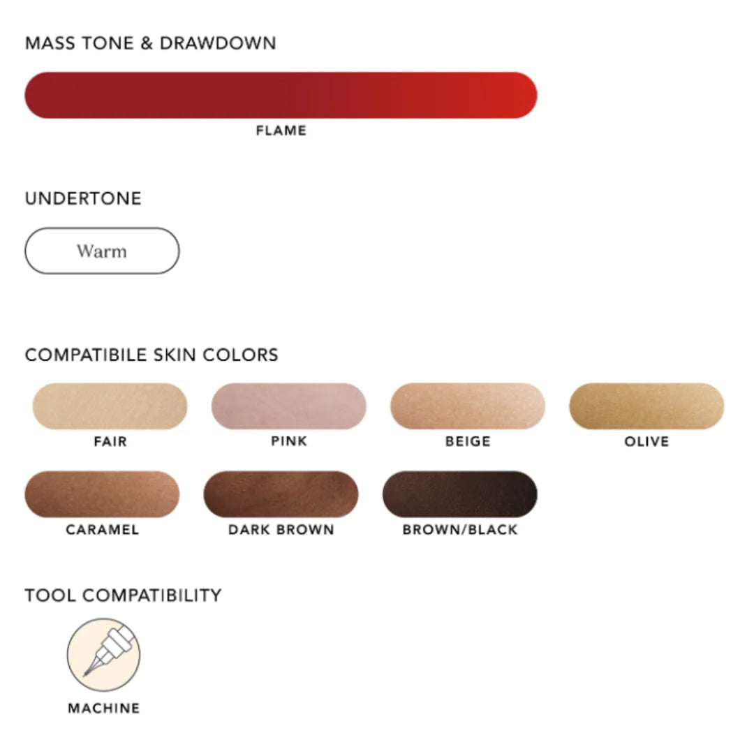LUST Lip Collection by Tina Davies - 6 vibrant lip shades and pencils