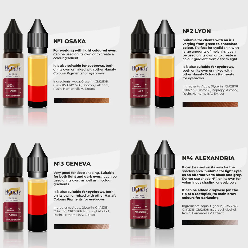 Collection of eye color correction products with labels on a white background