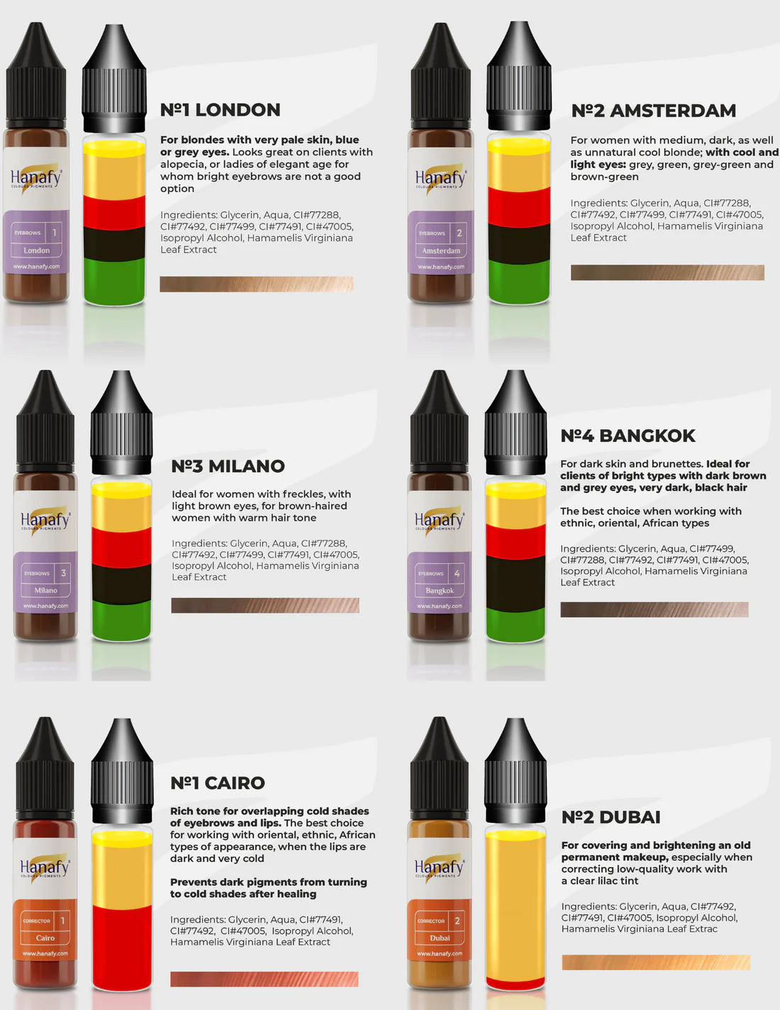 Display of various skincare products with labels on a white background