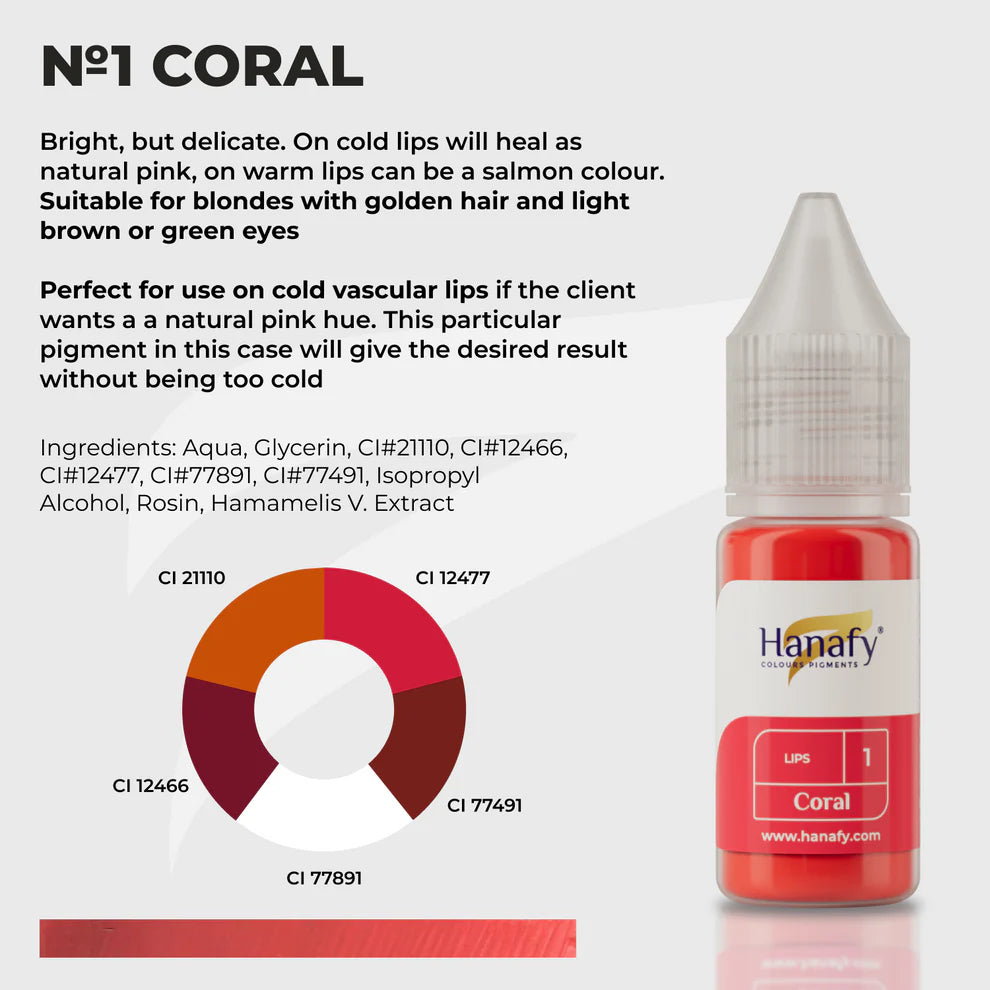 Hanafy coral lip pigment with color chart and description on a white background
