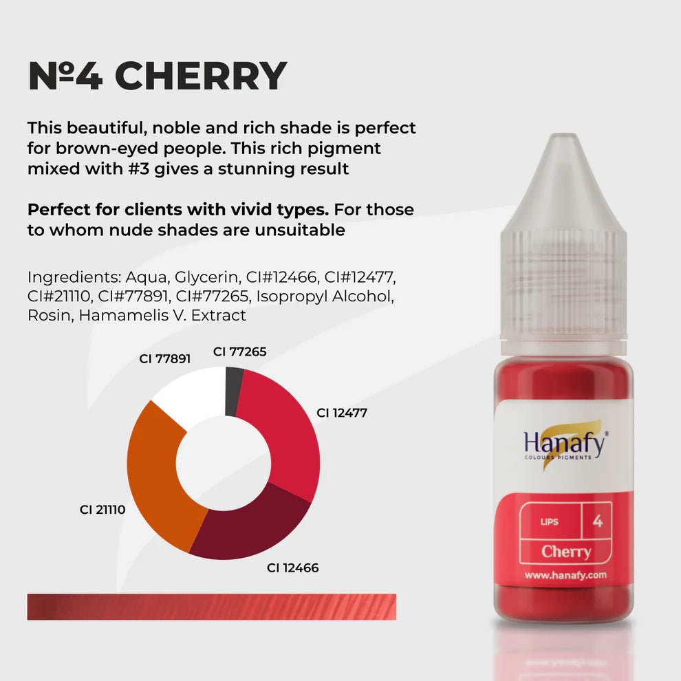 Bottle of Hanafy colorant with product details and color chart on a white background