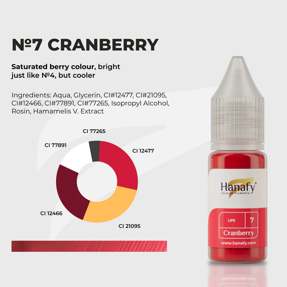 Hanafy No.7 Cranberry food colorant bottle with color chart and ingredient list on a white background