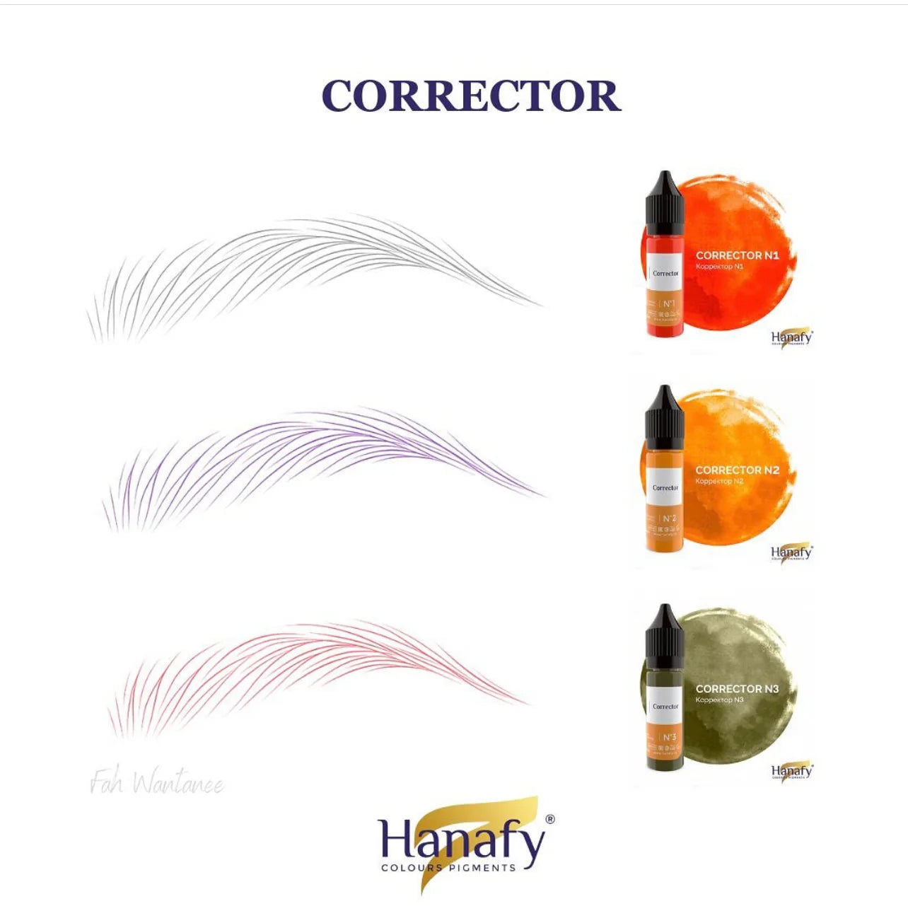Hanafy Corrector N2