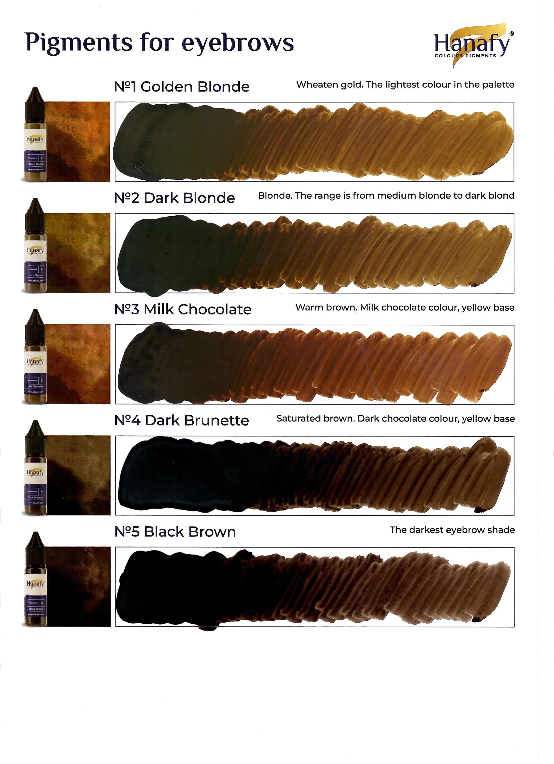 Chart of Hanafy pigments for eyebrows with color swatches and descriptions.